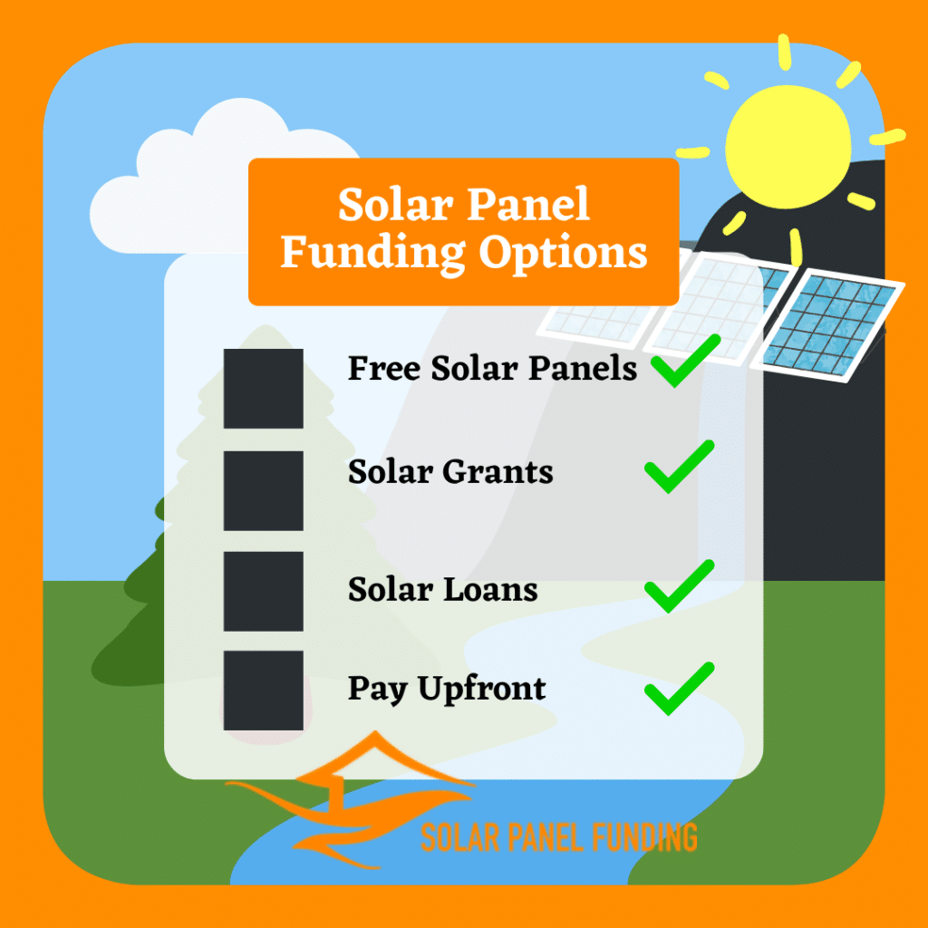 Solar panel funding options