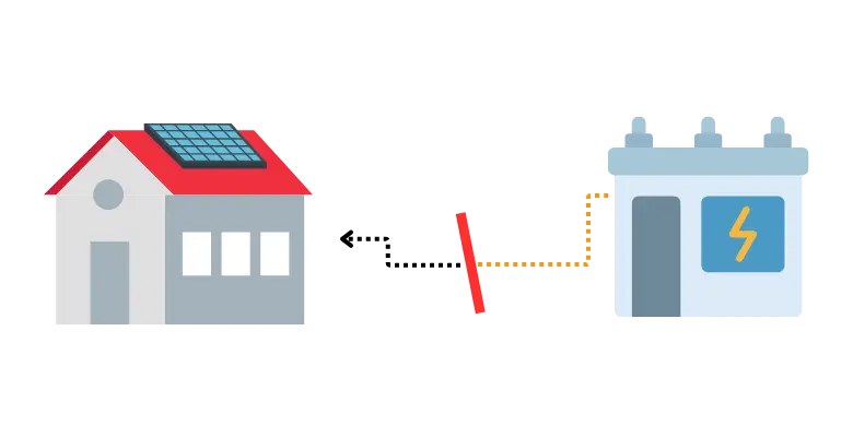 a diagram showing how a property can use less energy from the grid