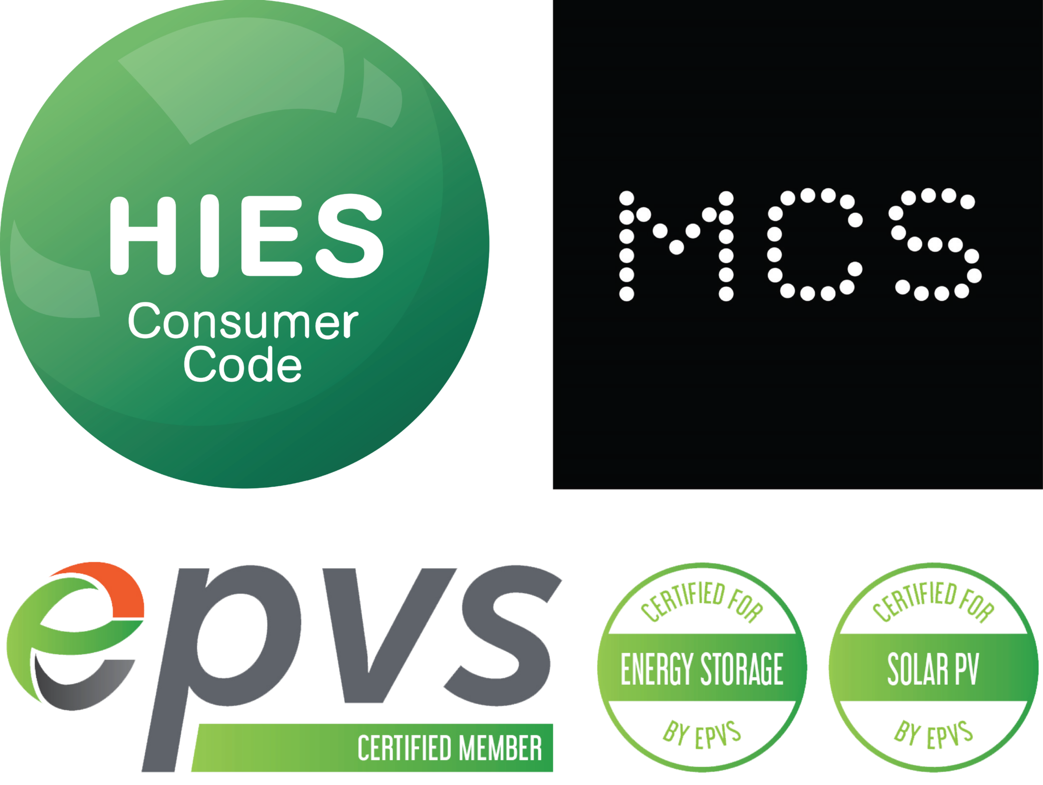 Solar Panel Funding™, Solar Panel Grants For UK Homeowners