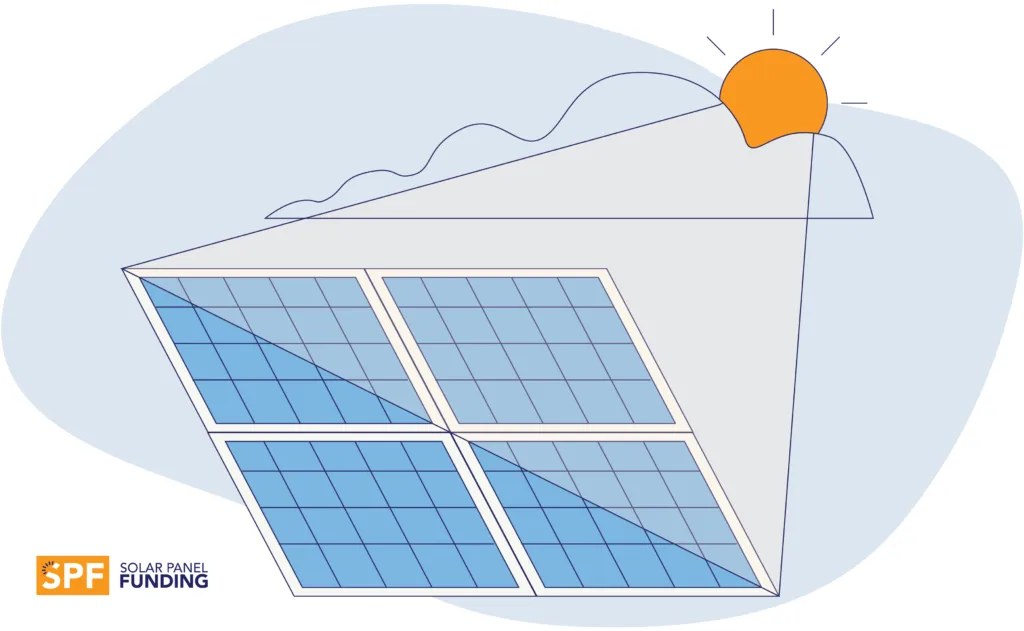 How Many Solar Panels Do I Need For My UK Home? 3 how many solar panels do i need and how do they work